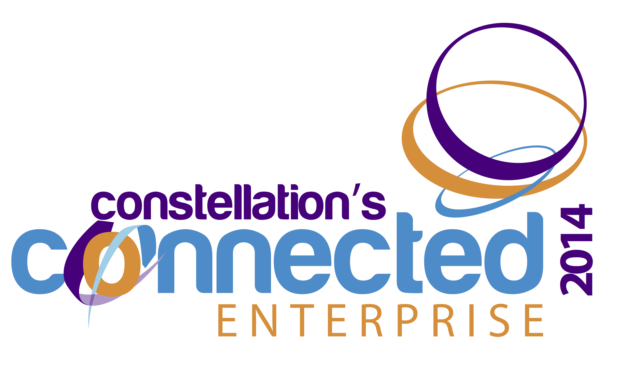 Constellation 200 Early Adopters to Connected Enterprise, The